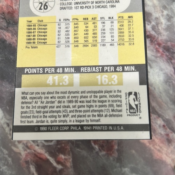 Michael Jordan - 1990 Fleer - Excellent Condition - Picture 4 of 7